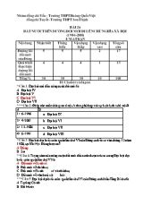 Bài tập trắc nghiệm Lịch sử 12 - Bài 26 Đất nước trên dường đổi mới đi lên chủ nghĩa xã hội (1986-2000)